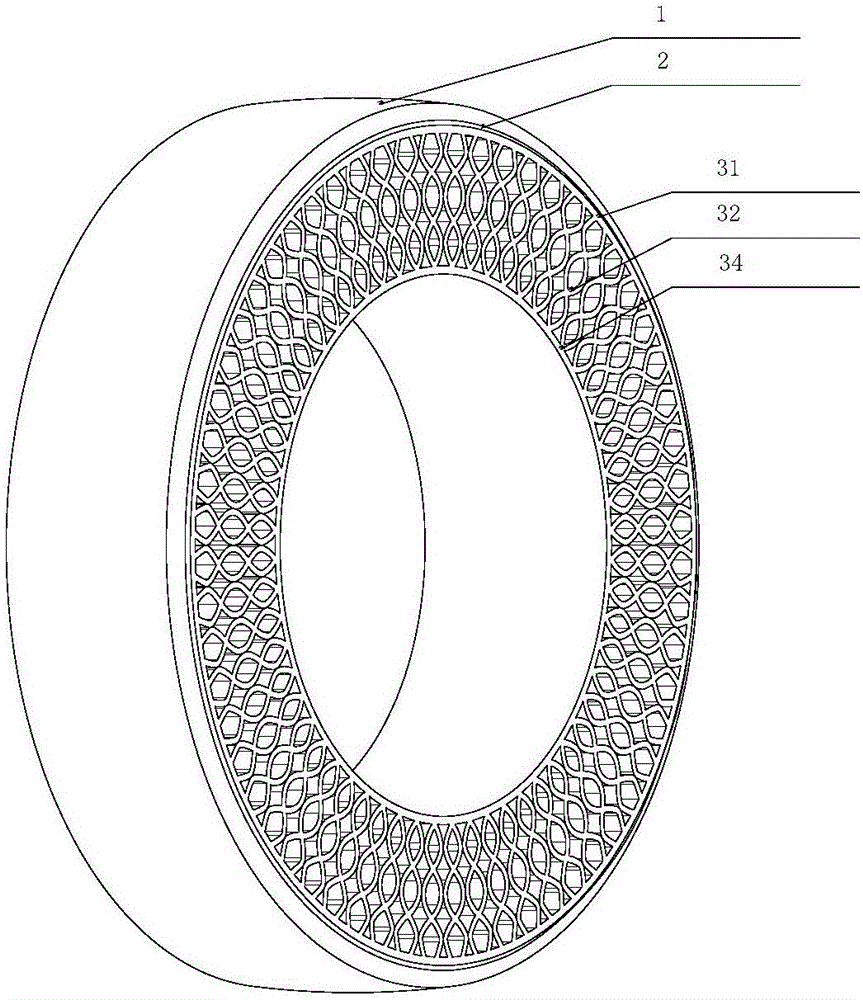 免充氣輪胎的制作方法與工藝