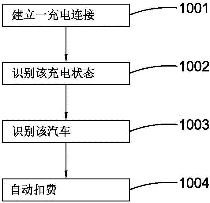 能源補(bǔ)充系統(tǒng)的制作方法與工藝