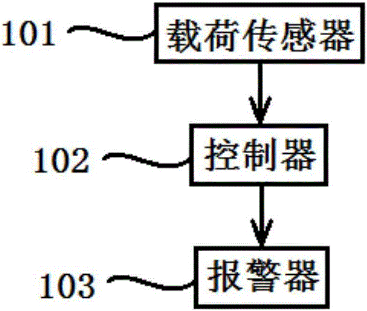 一種保壓盒底座定位裝置的制作方法