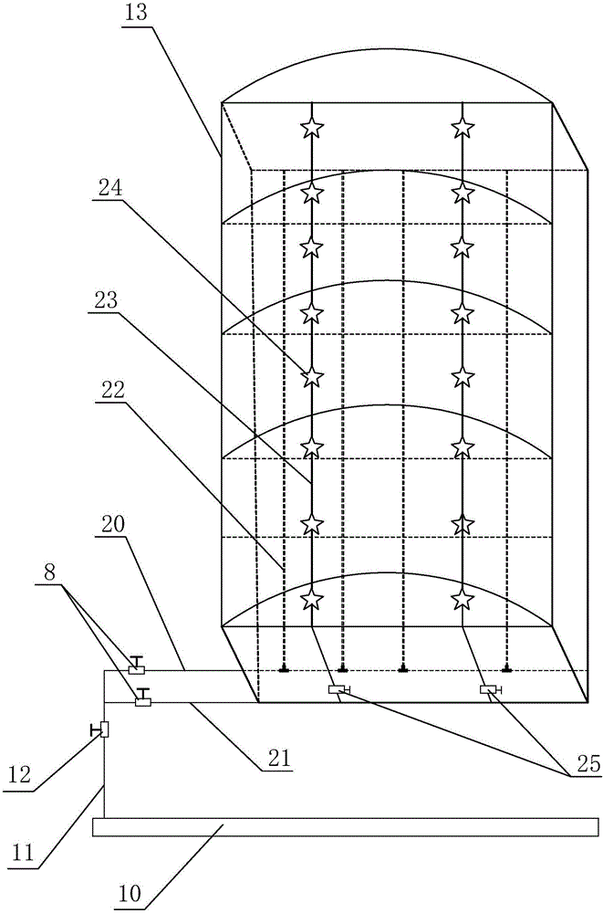 一种多功能水肥一体化灌溉系统的制作方法与工艺