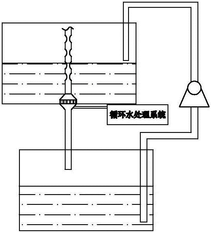 一种鲑鳟鲆鲽鱼立体混合养殖方法及其生产系统与流程