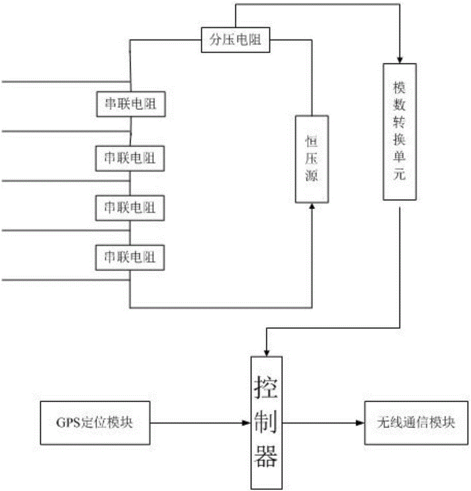 一種基于物聯(lián)網(wǎng)、云計算和大數(shù)據(jù)的現(xiàn)代農業(yè)害蟲自動監(jiān)測預警方法與流程