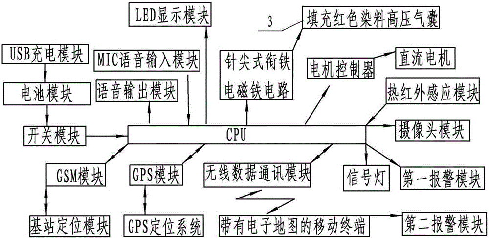 移动方便且防盗的拉杆箱的制作方法与工艺