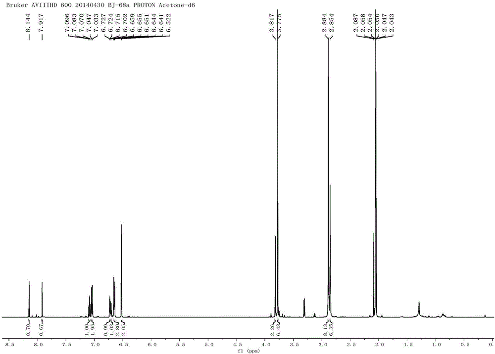 聯(lián)芐類化合物及其制備方法和在制備抗腫瘤藥物中的用途與流程