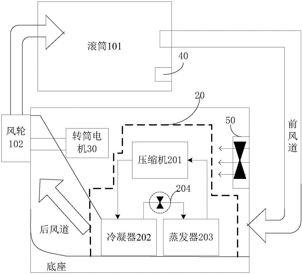 热泵式干衣机及其烘干控制方法与流程