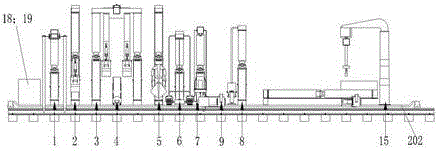 一种多功能铁路养护自动化机械的制作方法与工艺