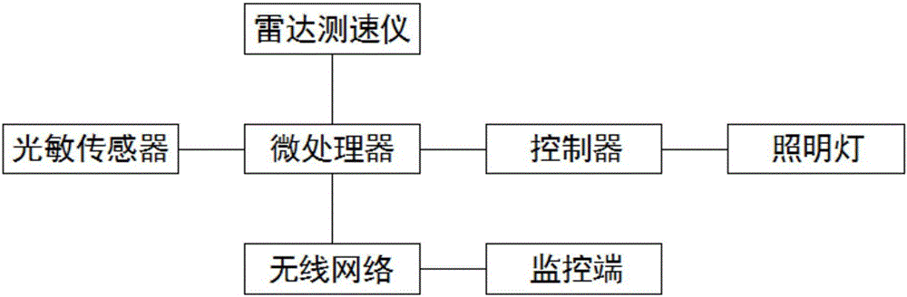 一种新型公路隔音板的制作方法与工艺