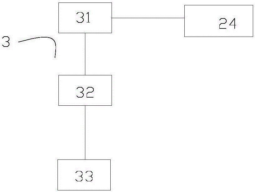 一种家用车库的制作方法与工艺