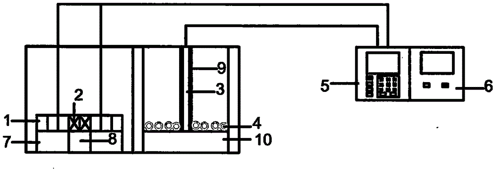 一種多功能油氣儲存室環(huán)保照明系統(tǒng)的制作方法與工藝