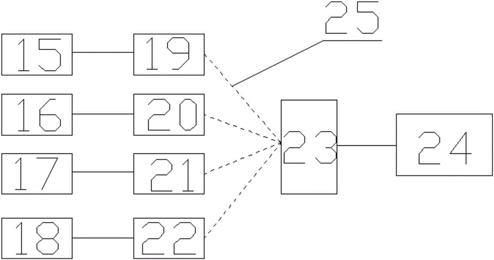 一種智能化小區(qū)太陽能熱水系統(tǒng)的制作方法與工藝