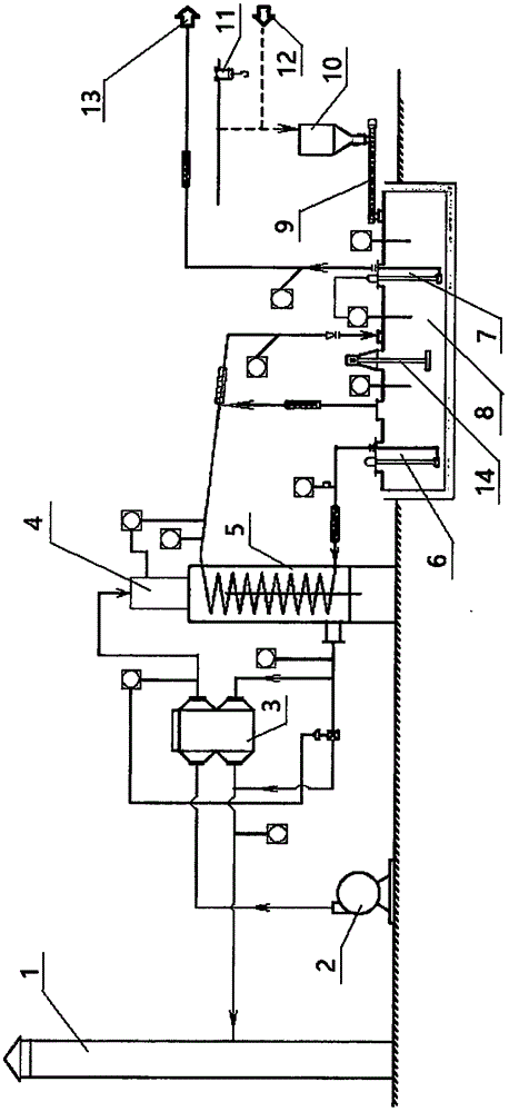 太陽能光熱電站熔鹽傳蓄熱介質(zhì)化鹽方法及設(shè)備與流程