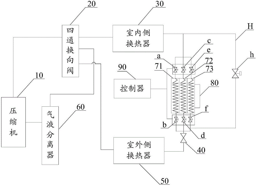 空调器及其冷媒散热控制方法与流程