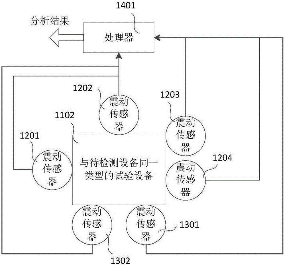 一種部件定位方法及相關(guān)裝置與流程