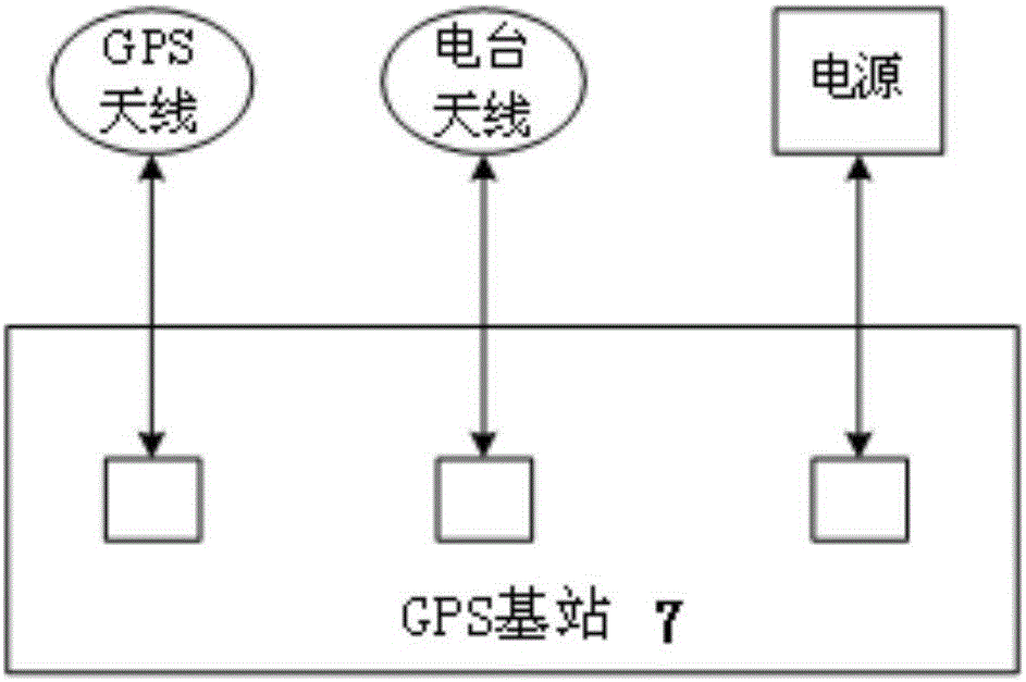 一種中置軸掛車列車行駛穩(wěn)定性測試評價系統(tǒng)及方法與流程