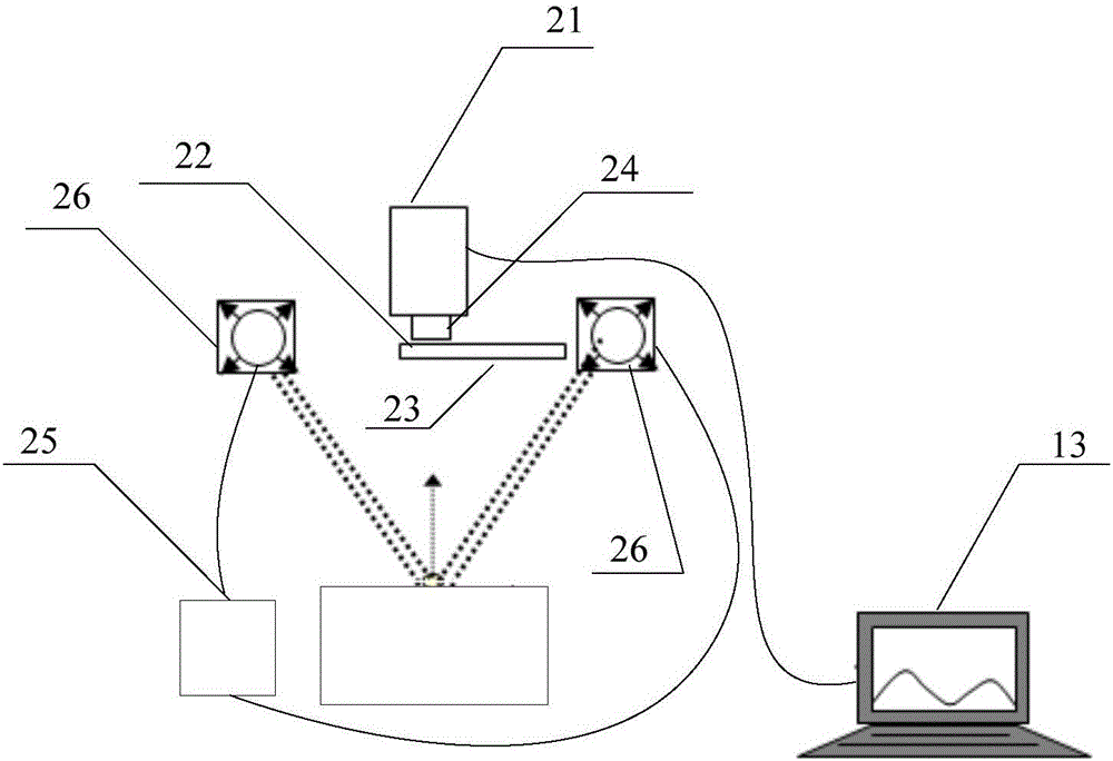 基于LED的多光谱成像种子检测装置的制作方法