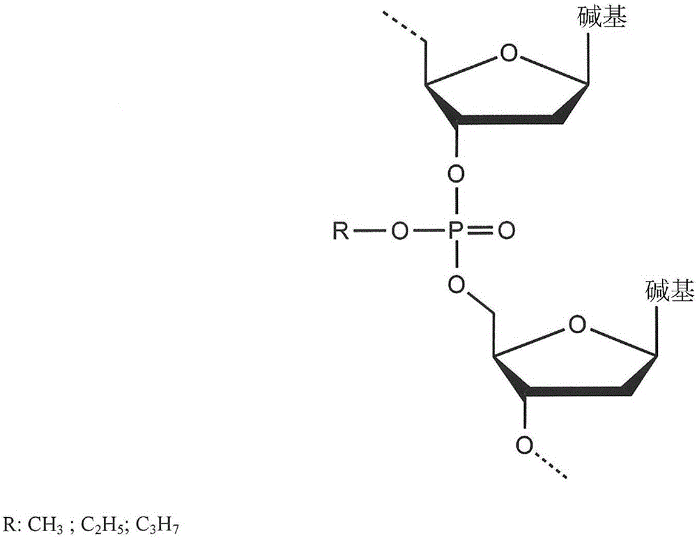 包含信號(hào)放大器的檢測(cè)的制作方法與工藝