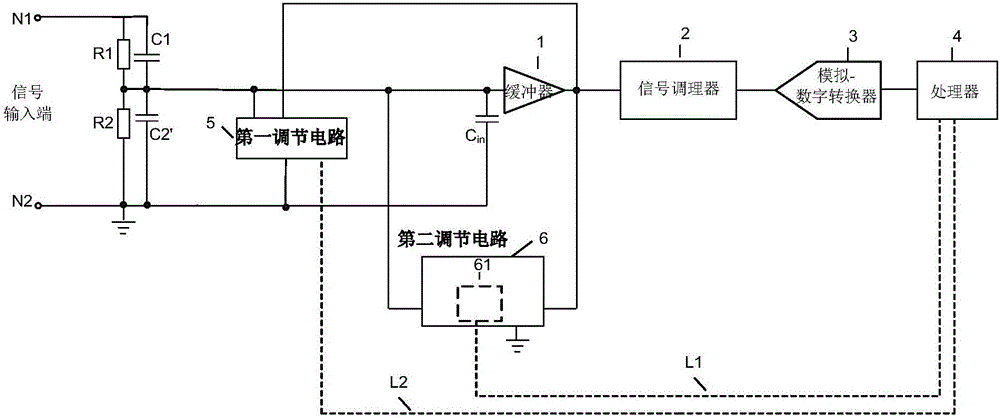 一種可調(diào)電路裝置及電壓測(cè)量裝置的制作方法