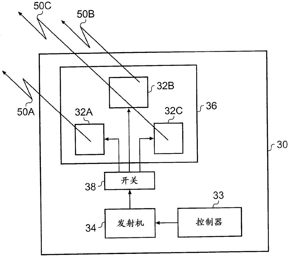 室内定位系统和方法与流程