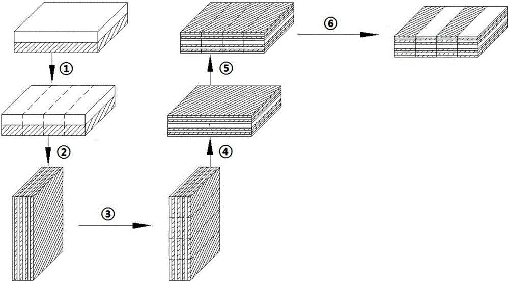 熔体微积分模内层叠制备光子晶体的方法与流程