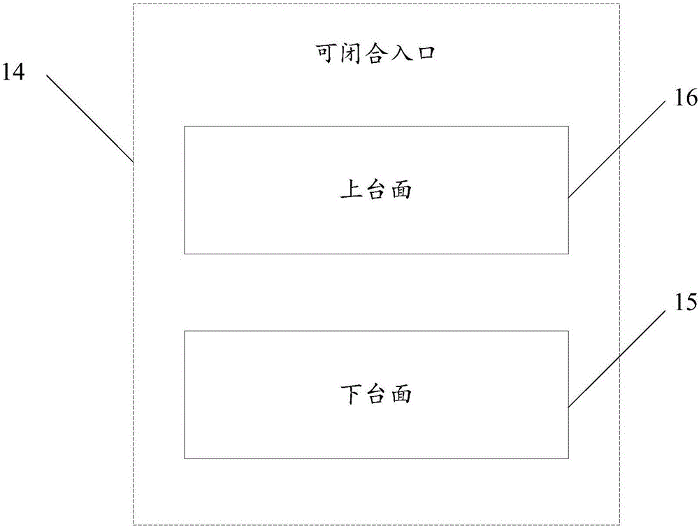 LDI曝光設(shè)備以及系統(tǒng)的制作方法與工藝