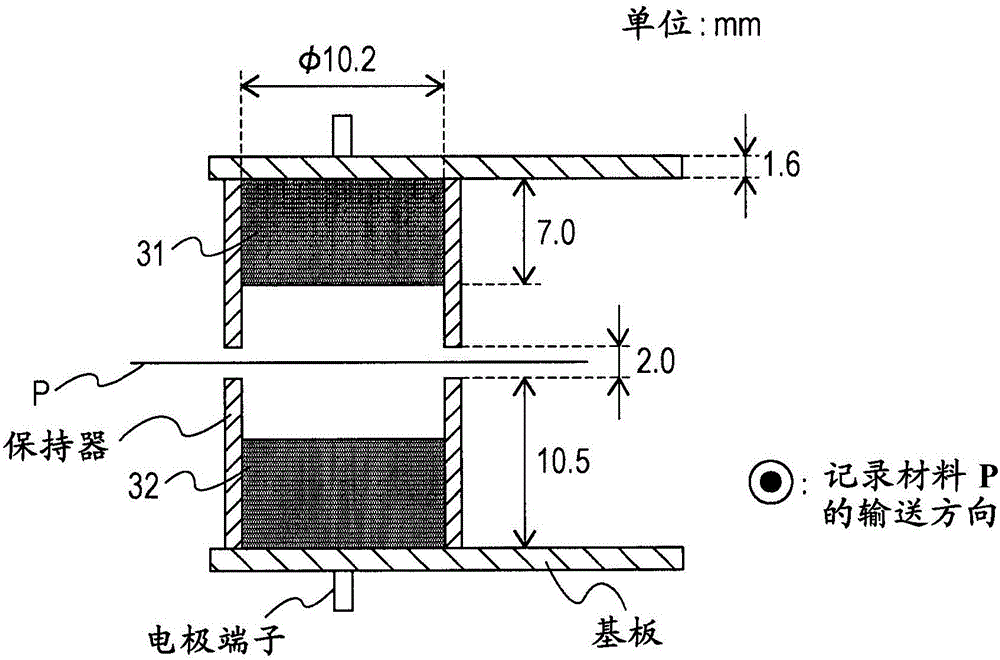 圖像形成裝置和超聲波傳感器的制作方法