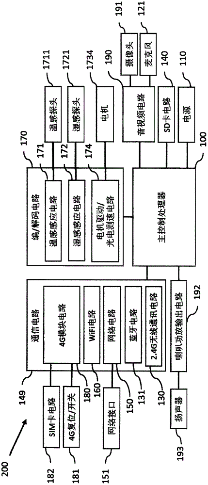 一種用于護(hù)理裝置的電子監(jiān)控系統(tǒng)的制作方法