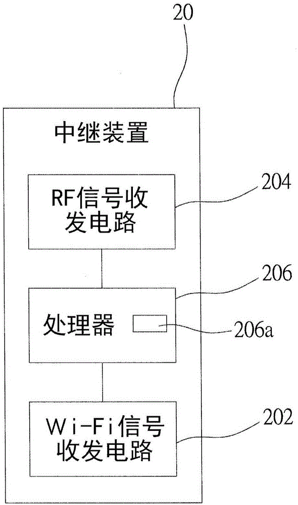 耗能管理方法与流程