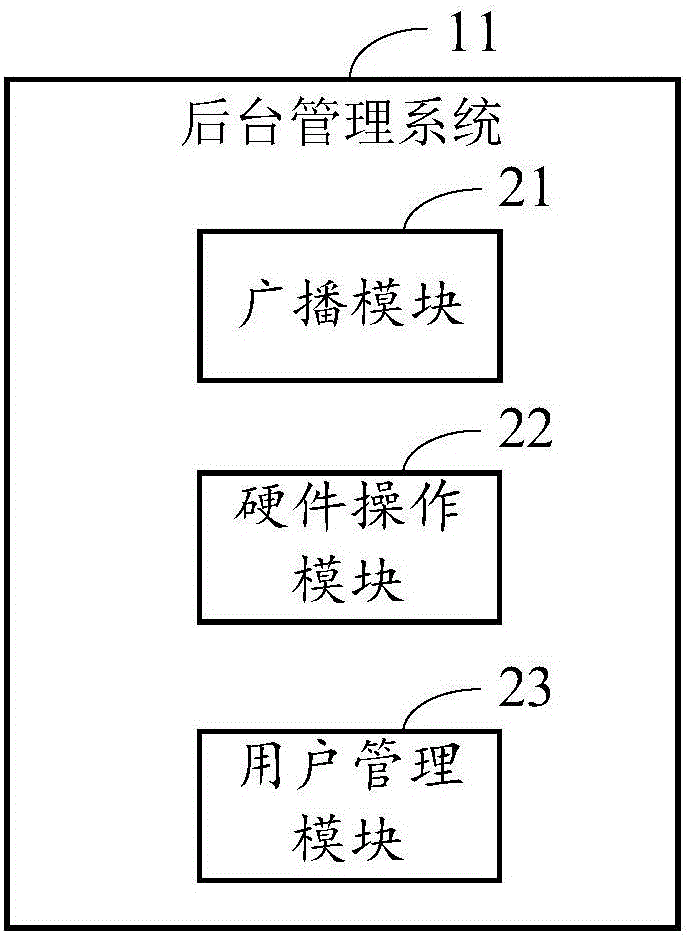 一種智慧教室控制系統(tǒng)及其中控設(shè)備的制作方法與工藝