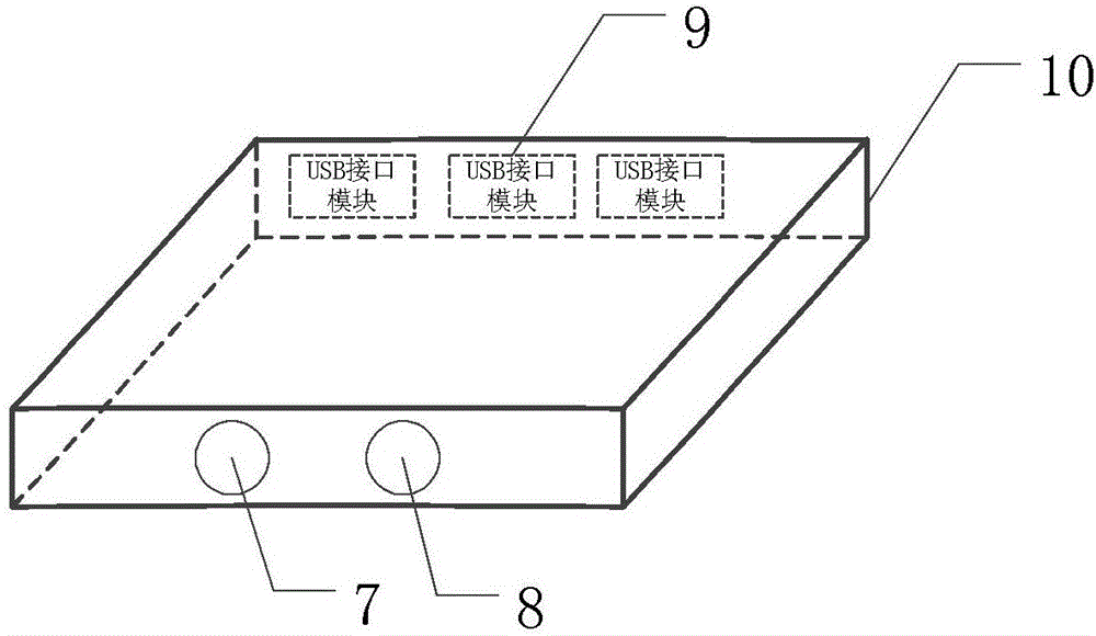 共用同一顯示器的內(nèi)外網(wǎng)主機切換裝置及內(nèi)外網(wǎng)主機切換方法與流程