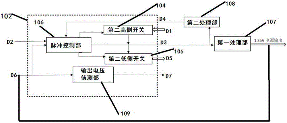 一种用于显卡的电源装置的制作方法