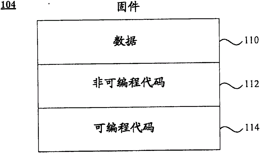 實時更新固件的系統(tǒng)和方法與流程