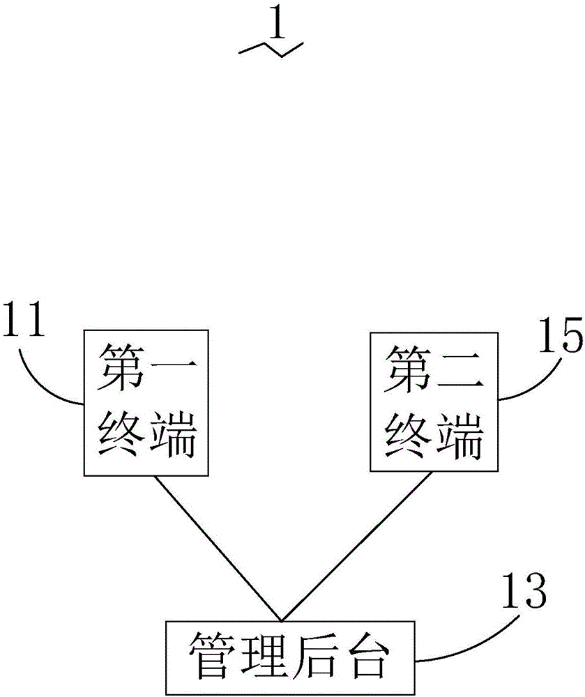 一種跨終端應(yīng)用程序加載方法及系統(tǒng)與流程