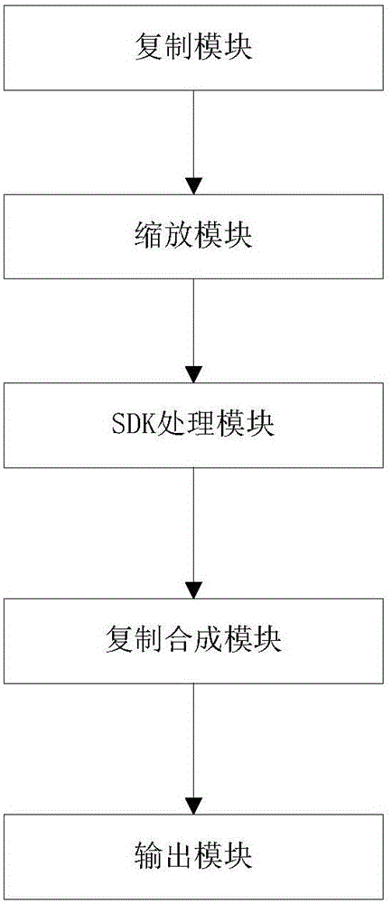 一種頭戴式智能眼鏡顯示控制方法及裝置與流程