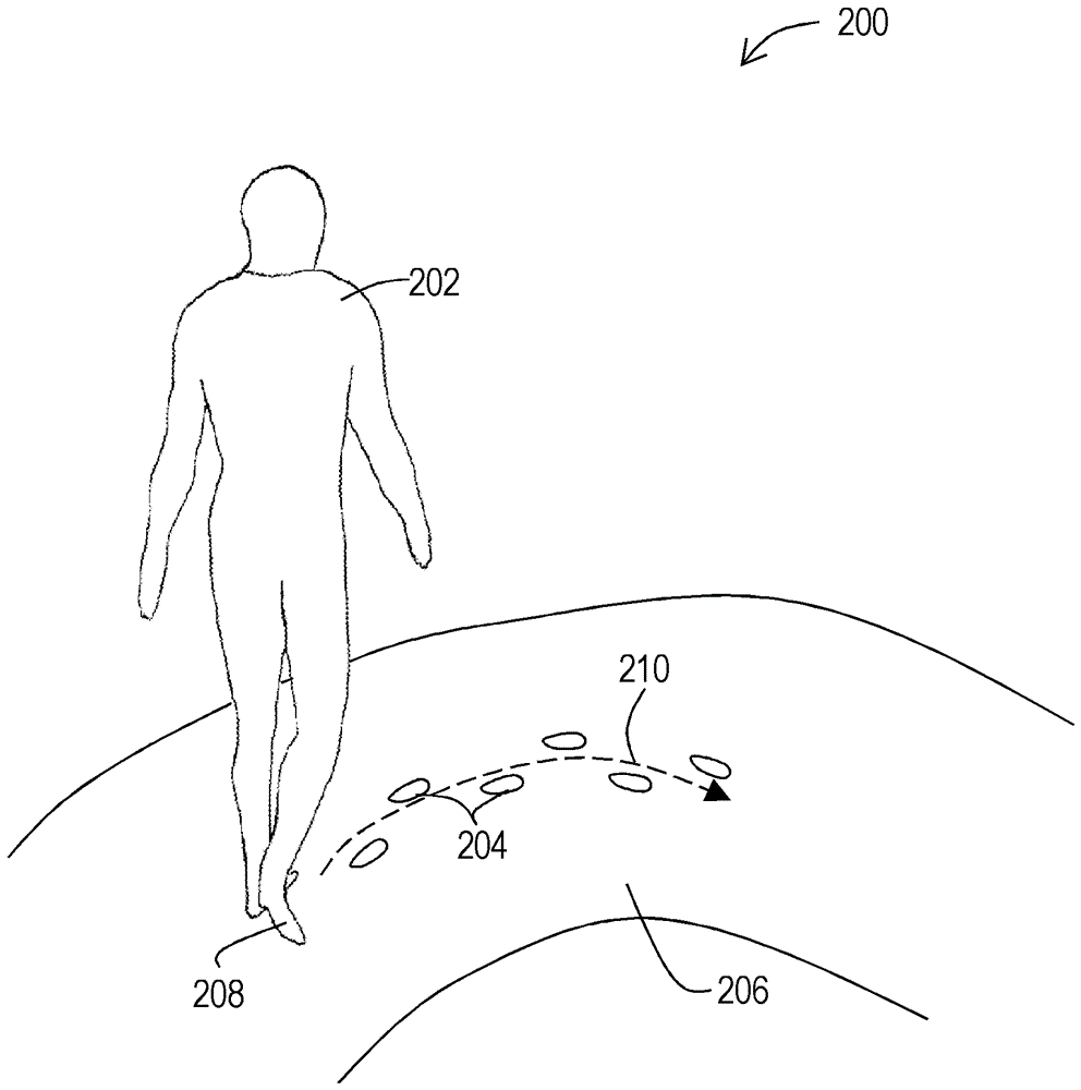 行走模擬系統(tǒng)和方法與流程