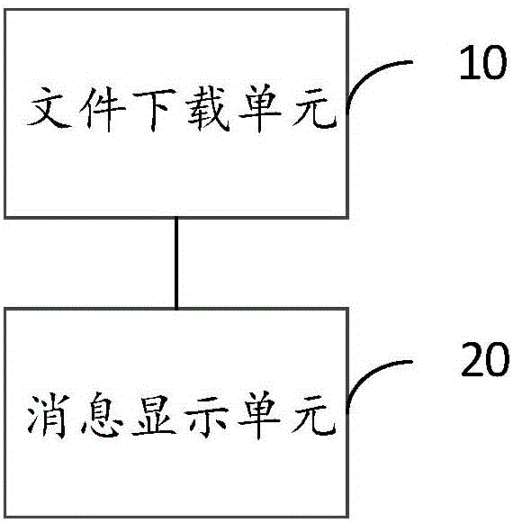 文件下载处理方法及装置与流程