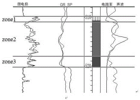 水平井隨鉆資料地質(zhì)建模的方法與流程