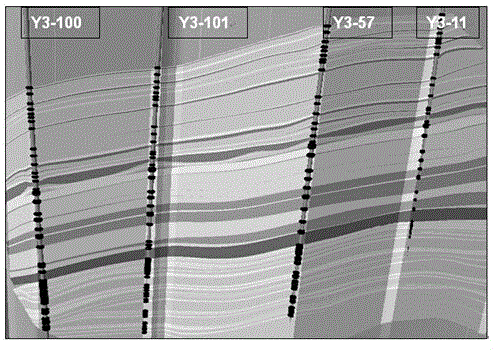 斷塊油藏多層砂巖儲層層間穿層建模方法與流程