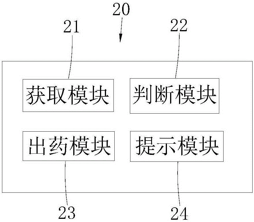 基于病人身份证号识别的智能出药方法及智能出药系统与流程