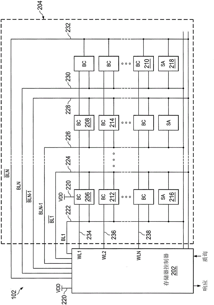 基于SRAM時(shí)序的物理不可克隆函數(shù)的制作方法與工藝