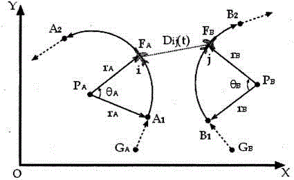 一種機(jī)場(chǎng)空域容量三維數(shù)學(xué)模型評(píng)估方法與流程