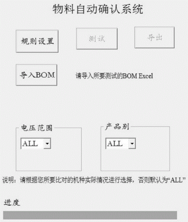 一種物料自動(dòng)確認(rèn)方法與流程