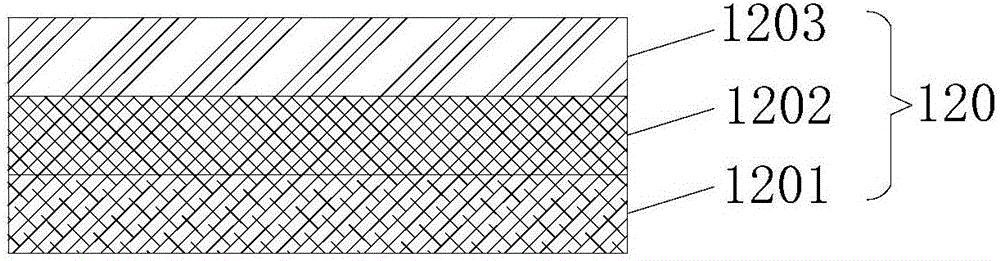 一种触控显示面板的制作方法与工艺