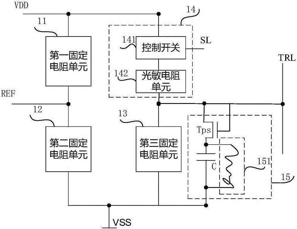 觸控單元、觸控模組、內(nèi)嵌式觸控屏和顯示裝置的制作方法