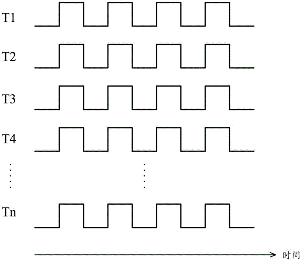 触控显示面板的制作方法与工艺