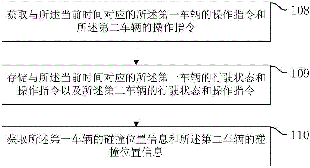 汽車定損裝置的制作方法