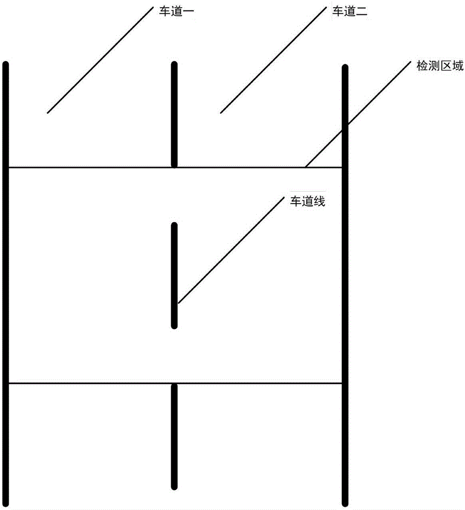 一種基于車型分類的高速公路車輛引導(dǎo)系統(tǒng)及方法與流程