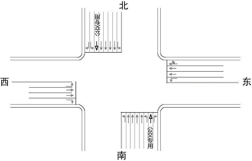 一种交通平峰期间的快速公交信号优先控制方法与流程