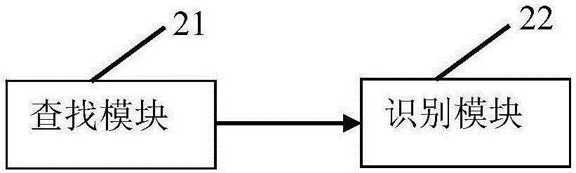 多雷達系統(tǒng)中航空器的識別方法及裝置與流程