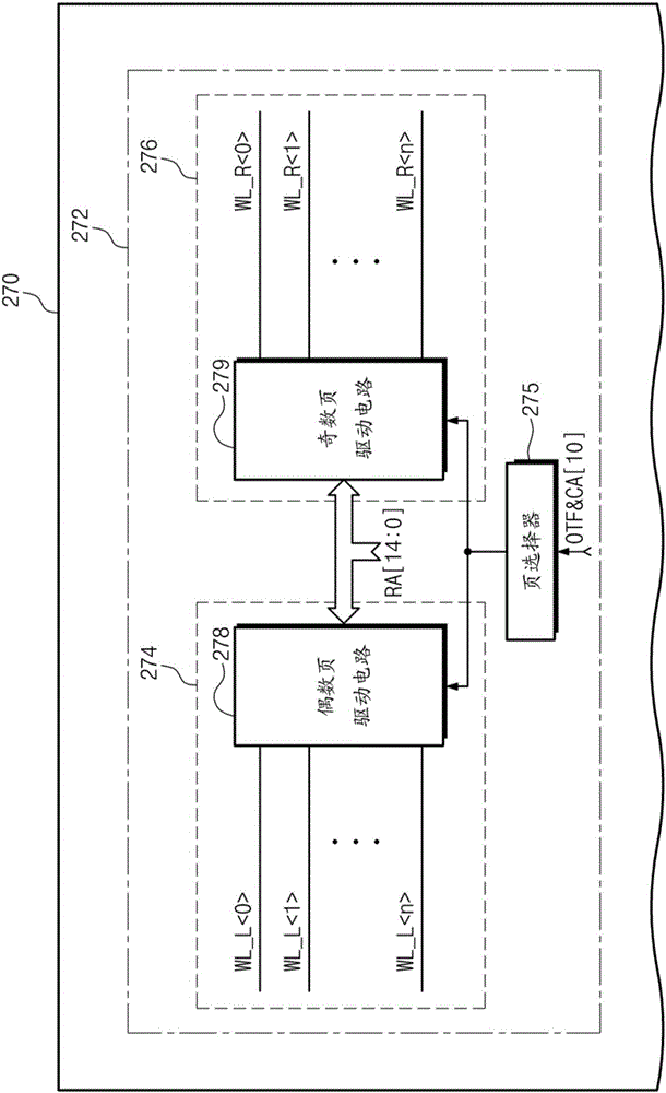 具有自適應(yīng)頁大小控制的半導體存儲器件的制作方法與工藝