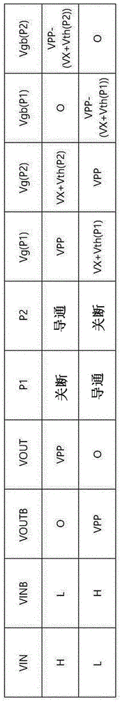 電壓電平偏移器及使用其的嵌入式非易失性存儲(chǔ)器和系統(tǒng)的制作方法與工藝